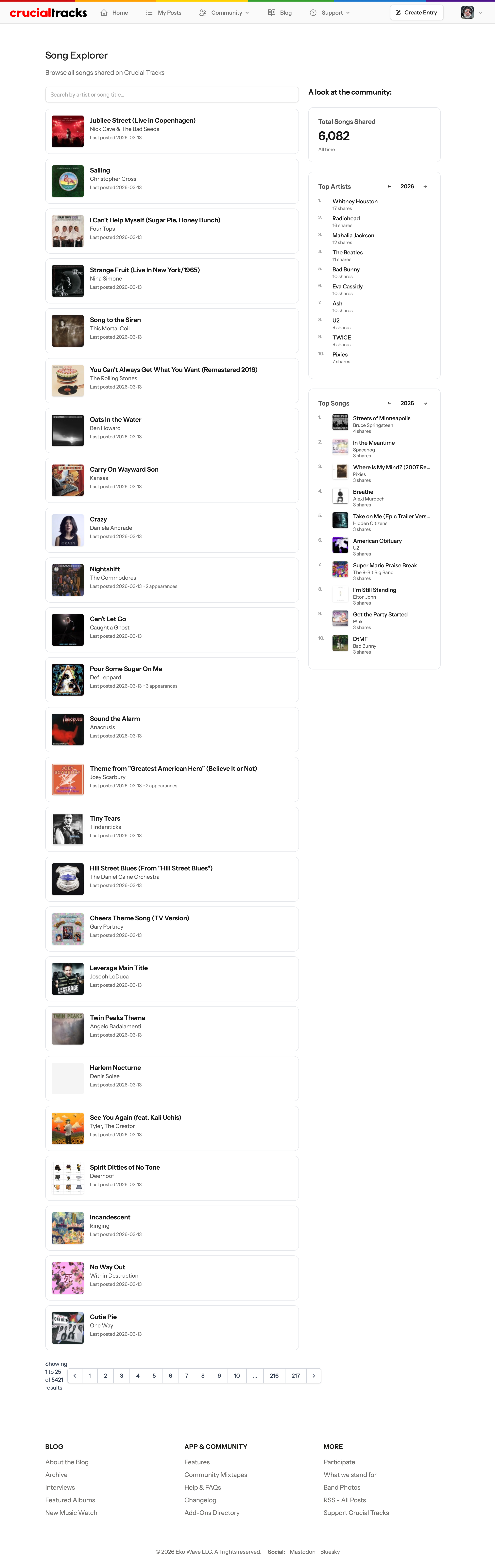Browse Crucial Tracks by song. See what others are sharing and discover new music.